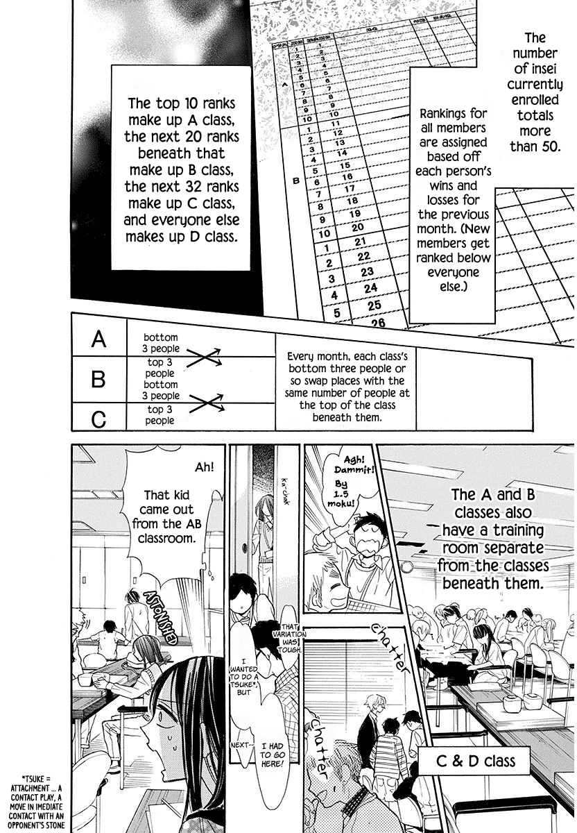 Hoshizora No Karasu Chapter 16 #6