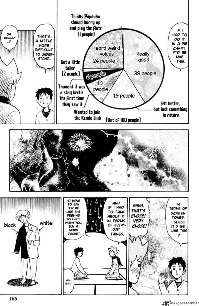 Pyu To Fuku! Jaguar Chapter 59 #5