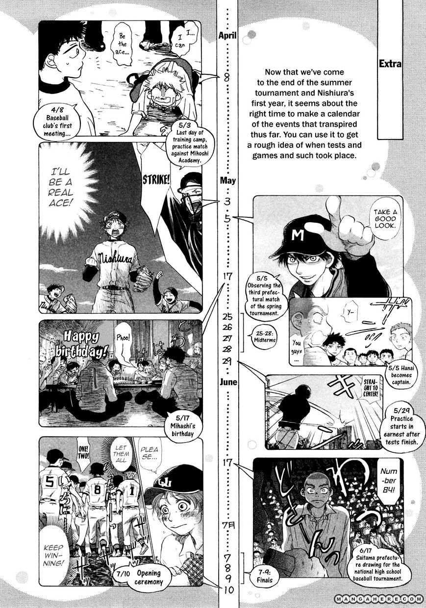 Ookiku Furikabutte Chapter 58 #49
