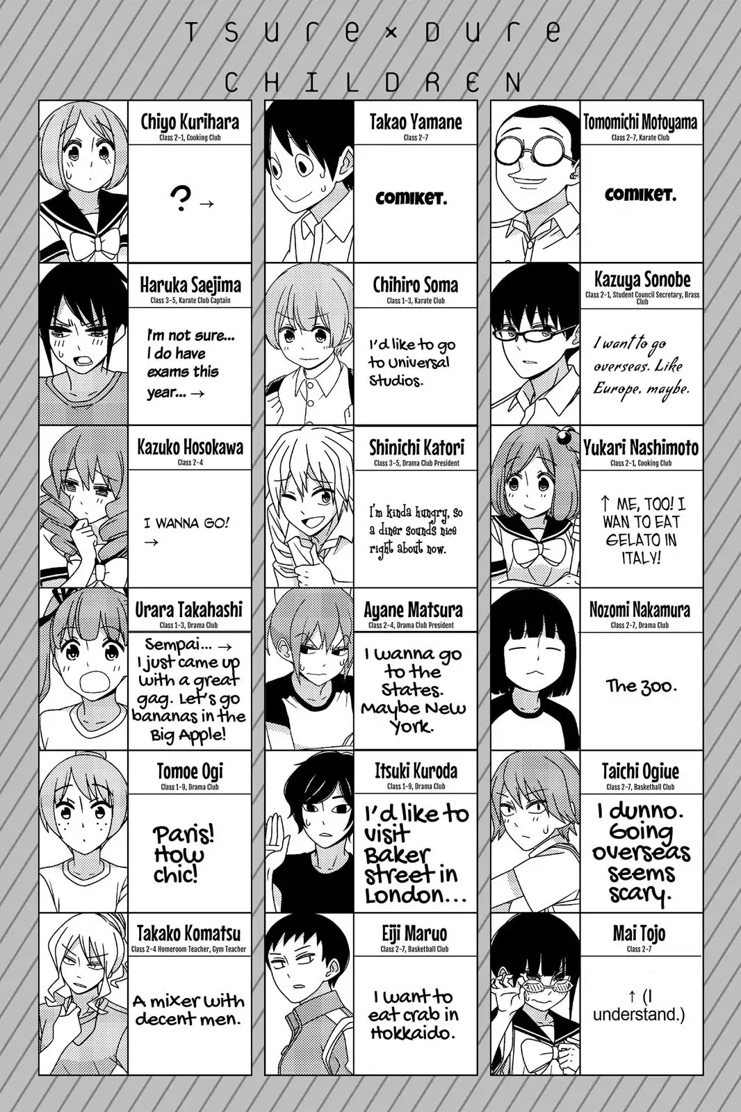 Tsurezure Children Chapter 63 #10