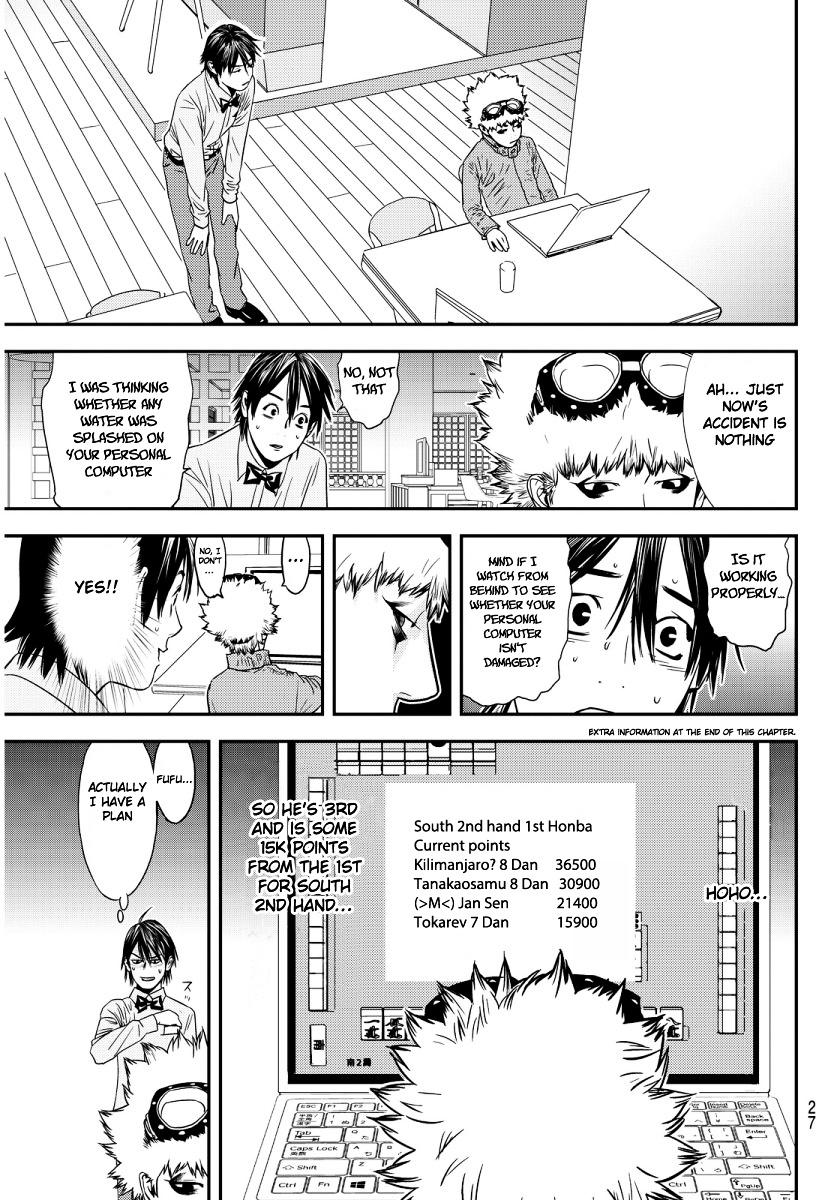 Muteki No Hito Chapter 1.2 #22