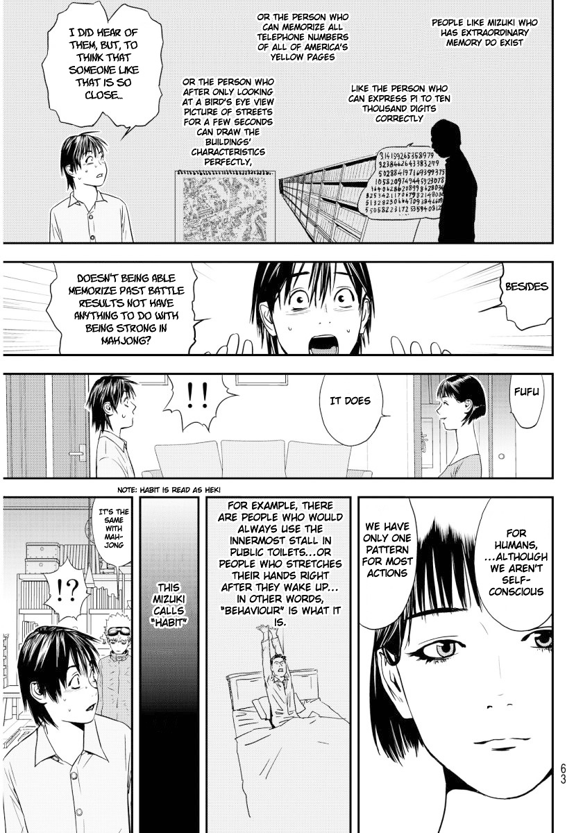 Muteki No Hito Chapter 1.2 #58