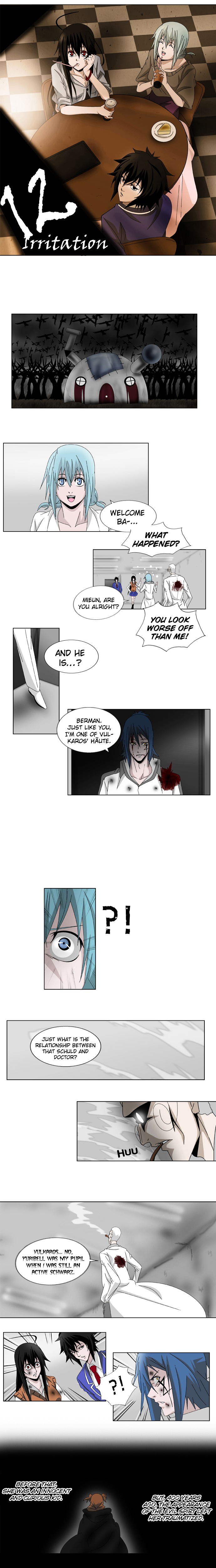 Weiss Chapter 12 #2