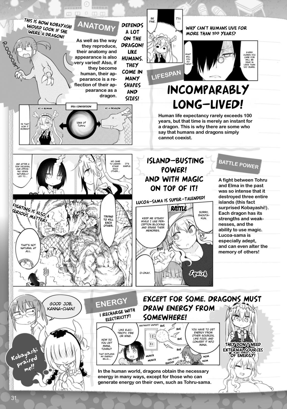 Kobayashi-San Chi No Maid Dragon Official Guidebook Chapter 4 #6