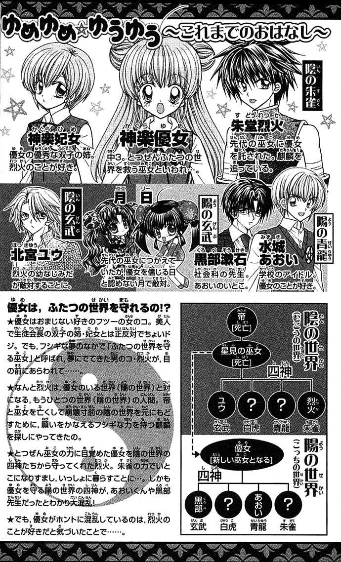 Yume Yume You You Chapter 6 #3