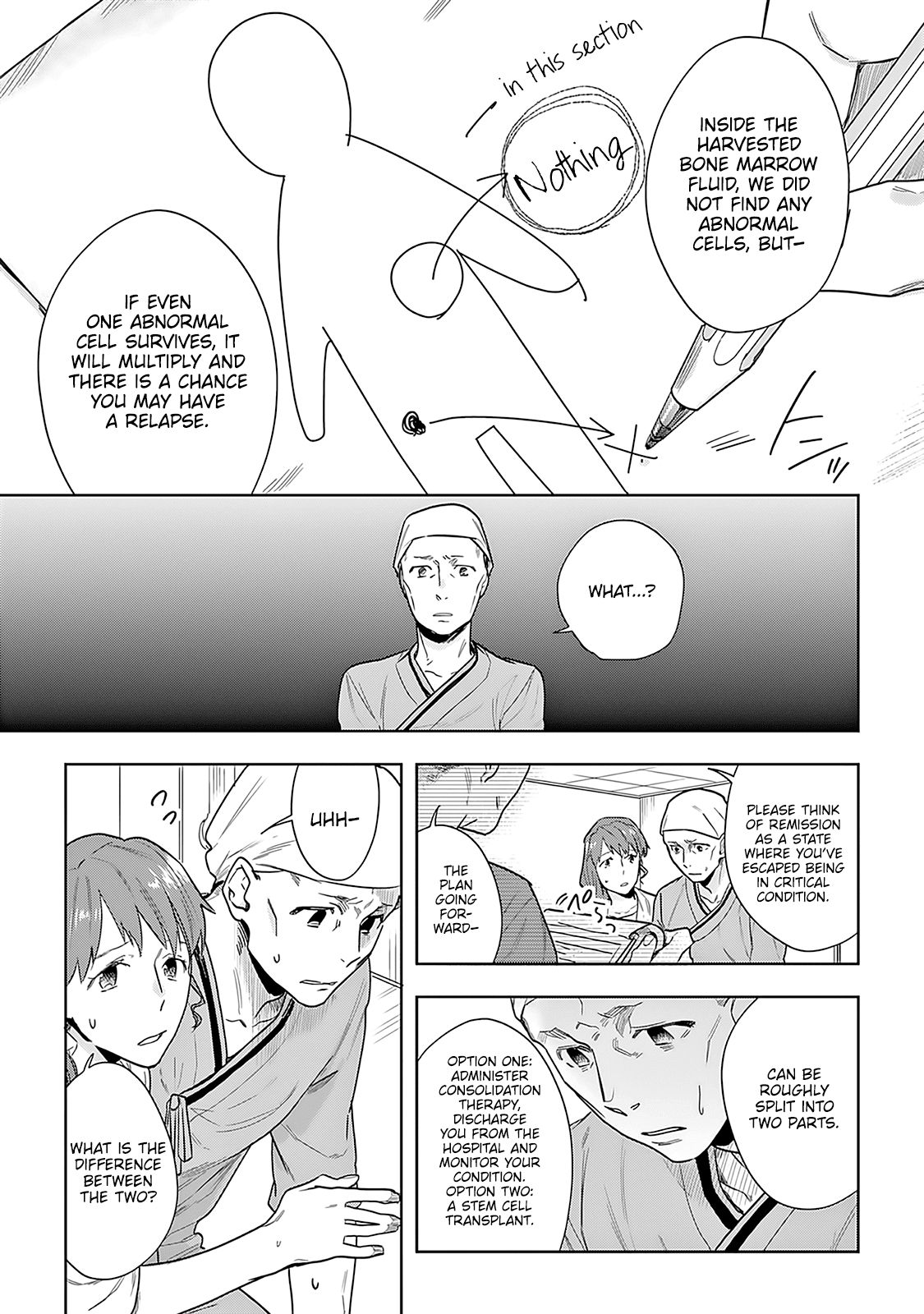 The Last Doctors Think Of You Whenever They Look Up To Cherry Blossoms Chapter 3 #6