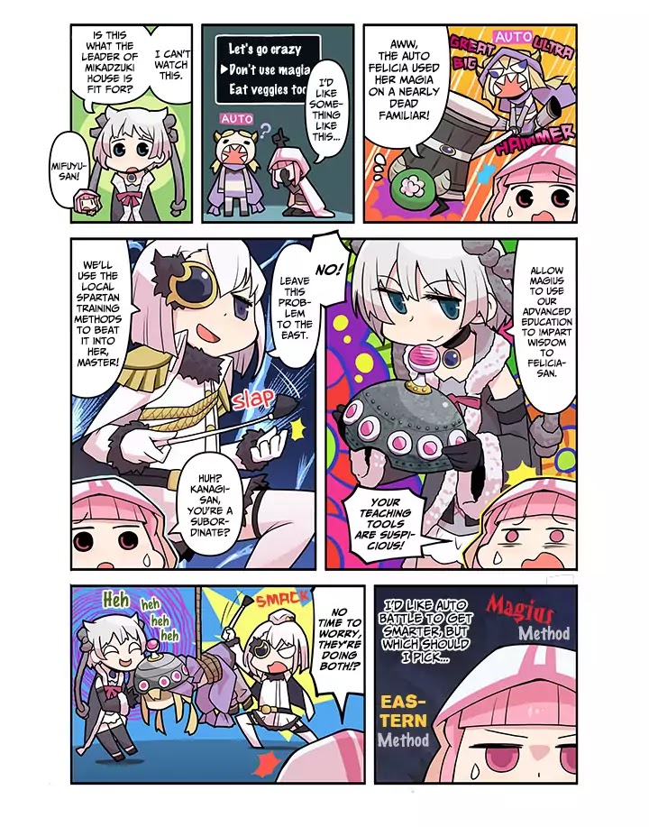 Magia Report Chapter 84 #1