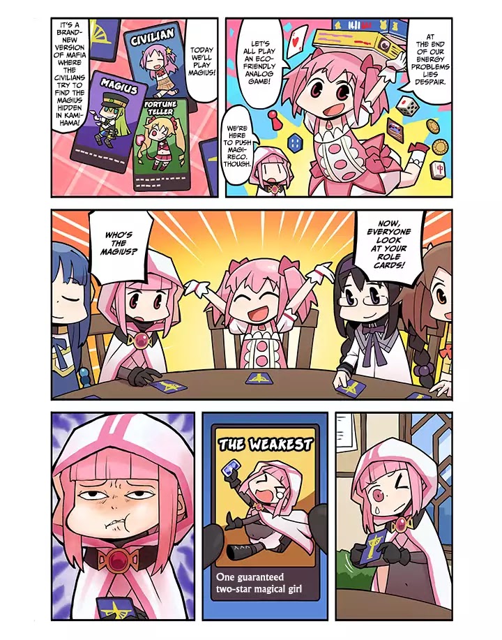 Magia Report Chapter 20.1 #1