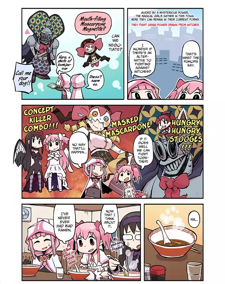 Magia Report Chapter 6 #1