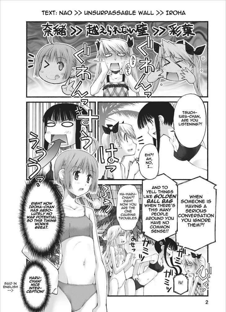 Oniichan No Koto Nanka Zenzen Suki Ja Nai N Da Kara Ne Chapter 31 #3