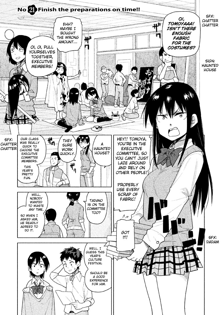 Kyou No Yuiko-San Chapter 21 #2