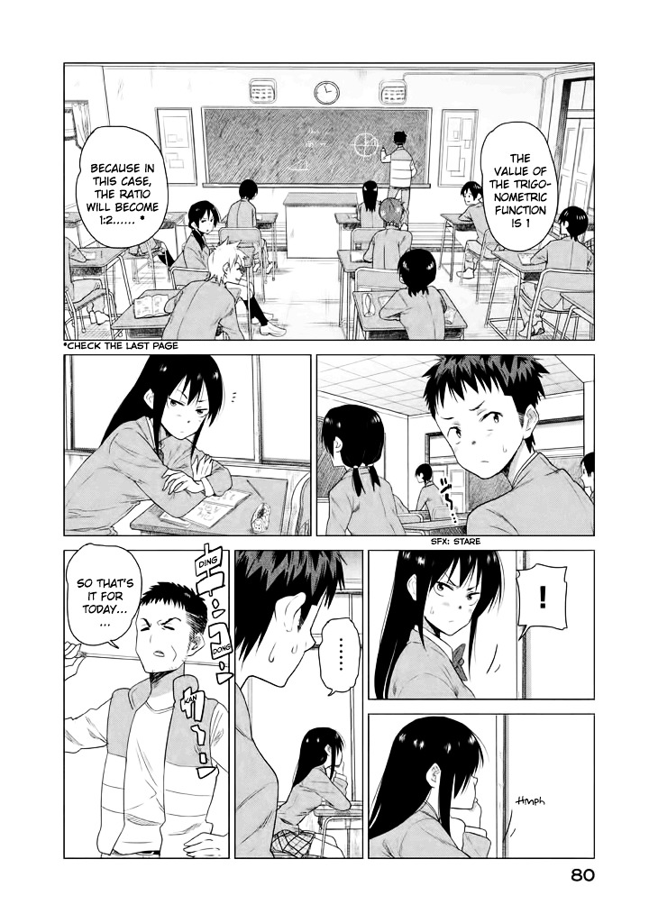 Kyou No Yuiko-San Chapter 6 #9