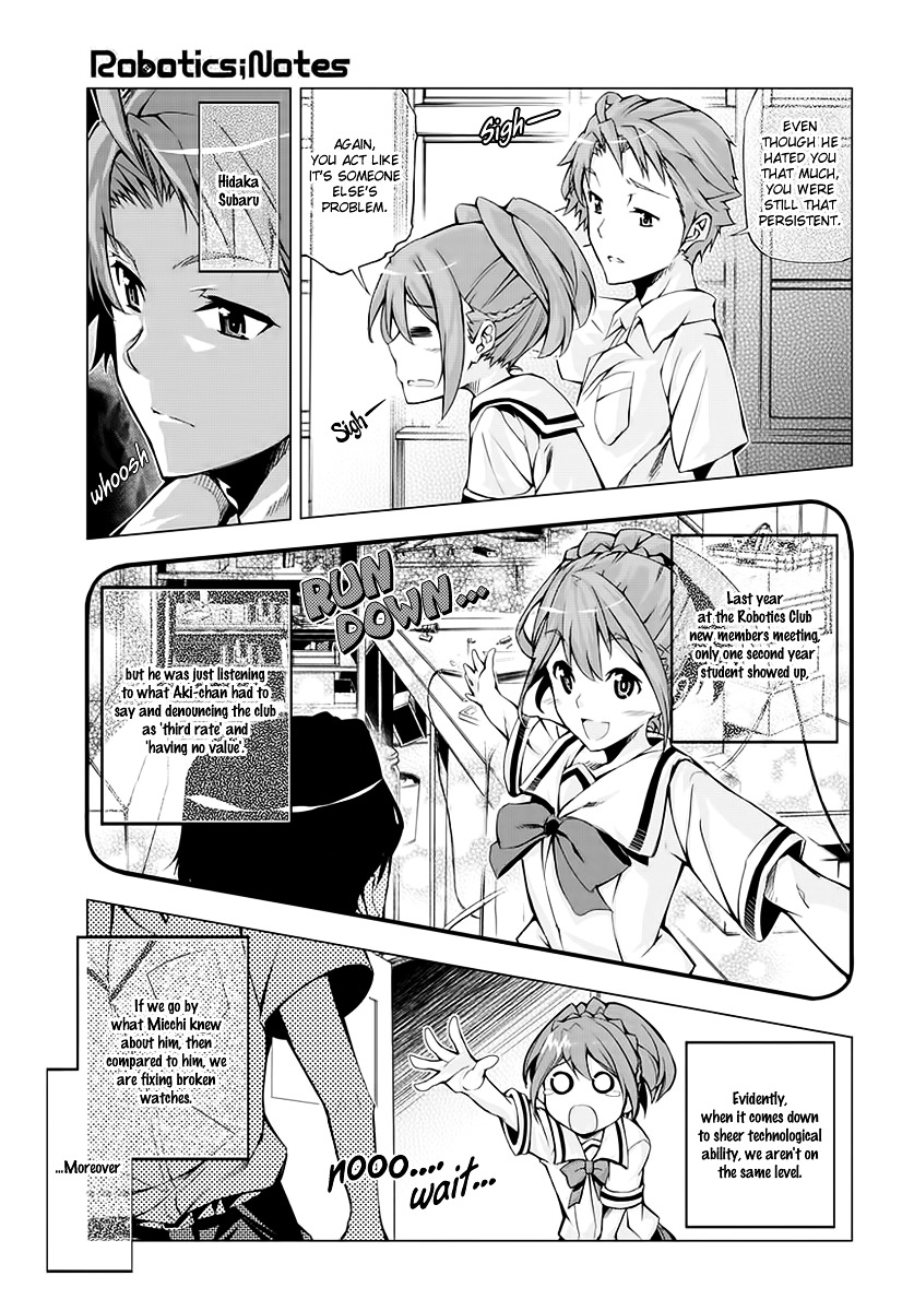 Robotics;notes Chapter 2 #6