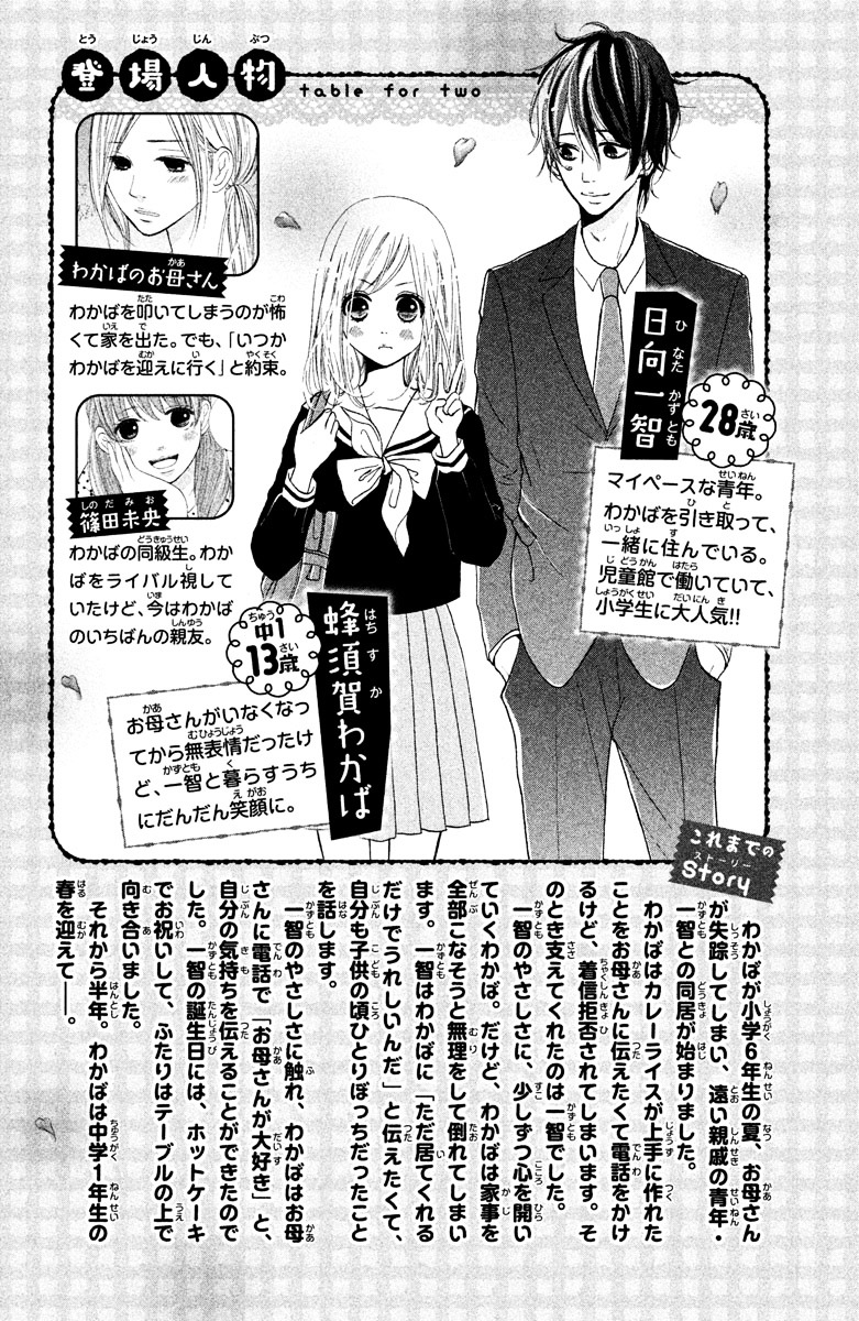 Futari No Table Chapter 4 #6