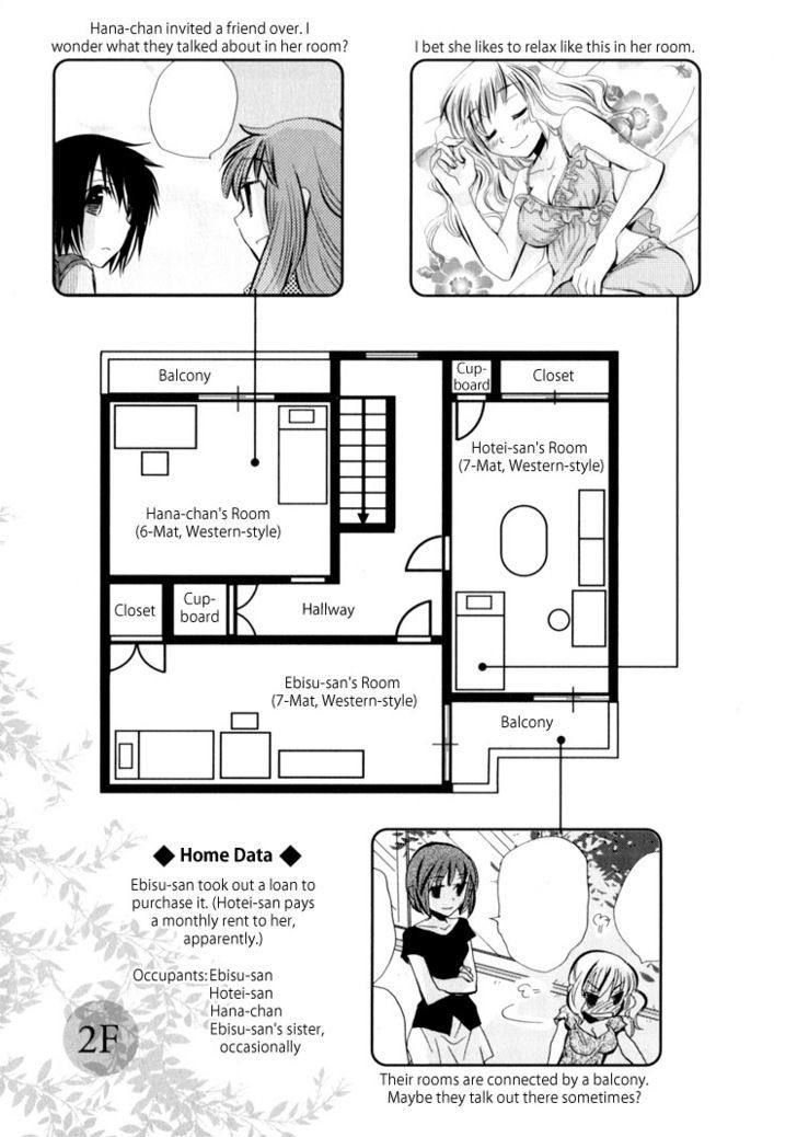 Tsubomi (Anthology) Chapter 2 #183