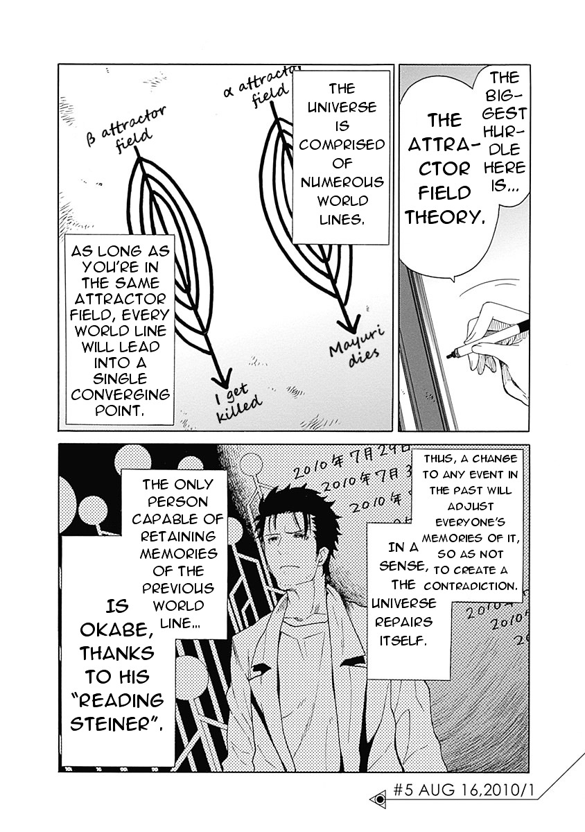 Steins;gate - Aishin Meizu No Babel Chapter 5 #9