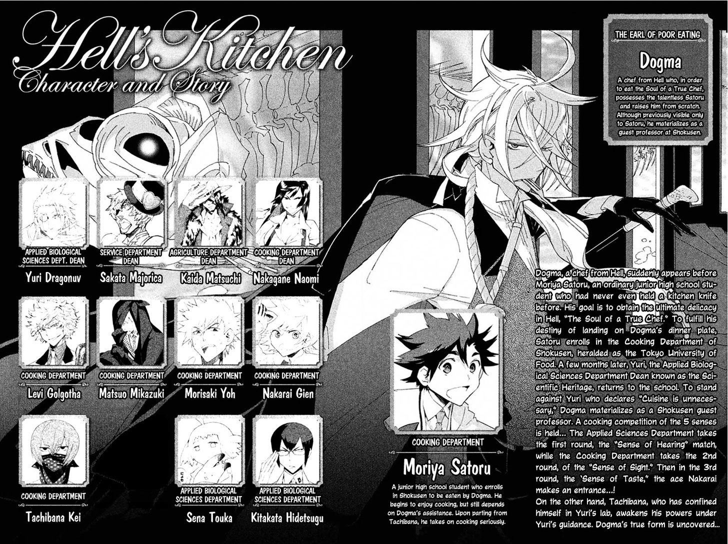 Hell's Kitchen Chapter 32 #4