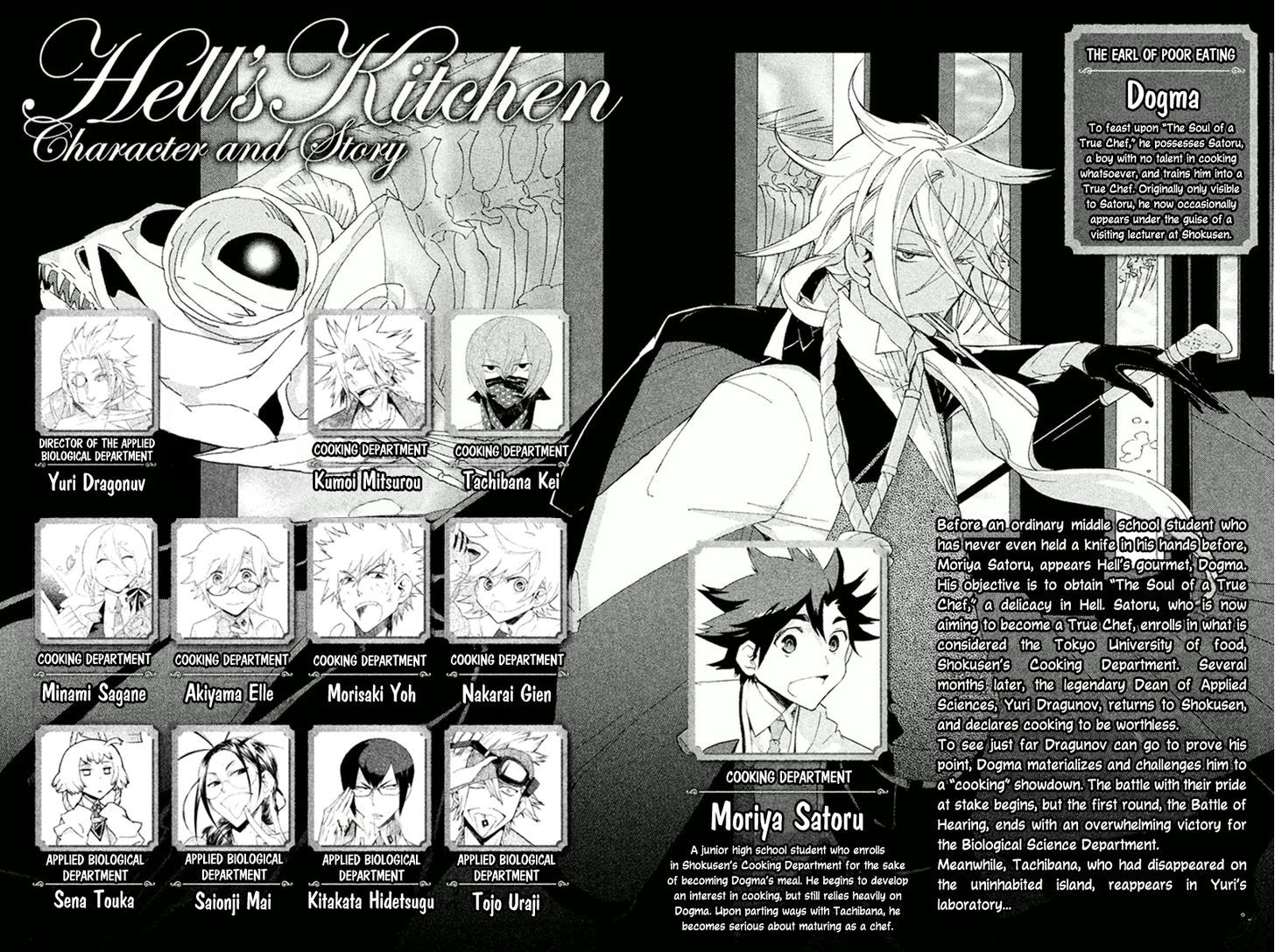 Hell's Kitchen Chapter 28 #4