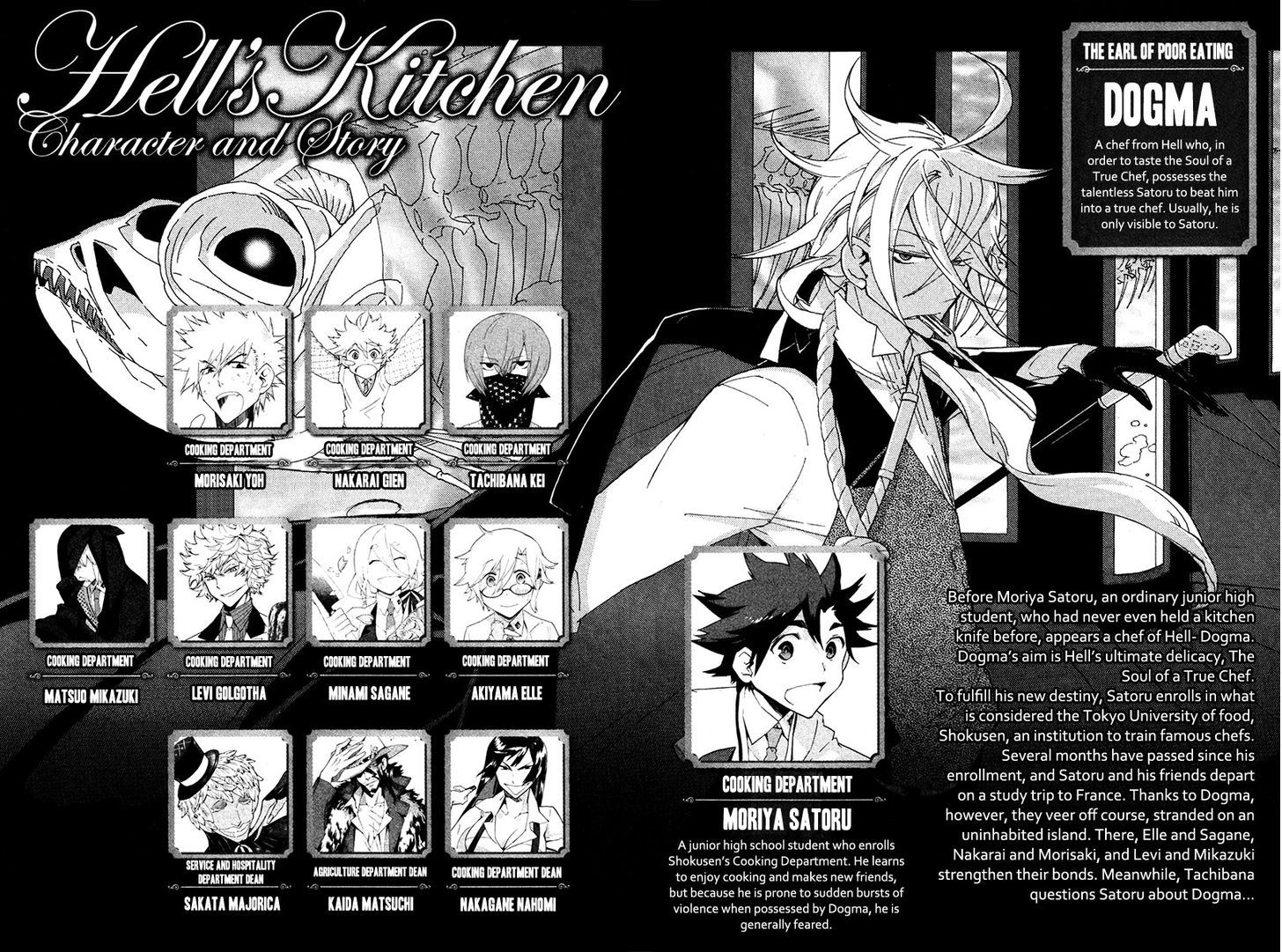 Hell's Kitchen Chapter 20 #4