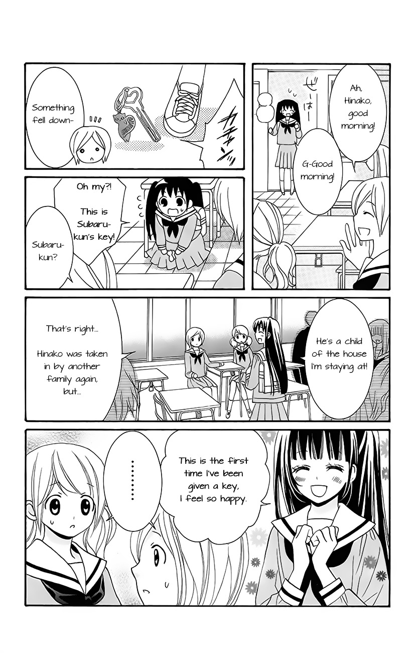 Koi X Kagi Chapter 2.2 #7