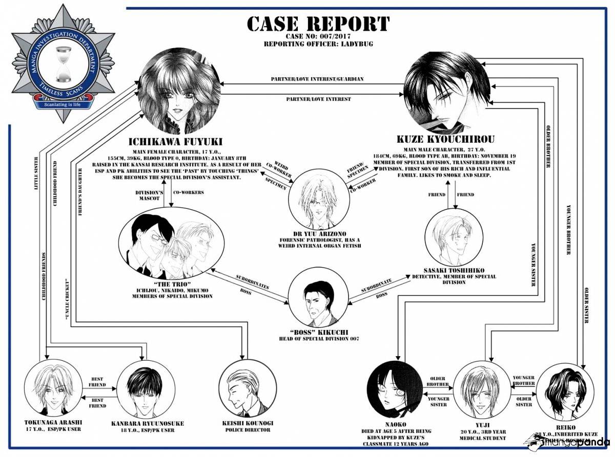 Keishichou Tokuhanka 007 Chapter 34 #4