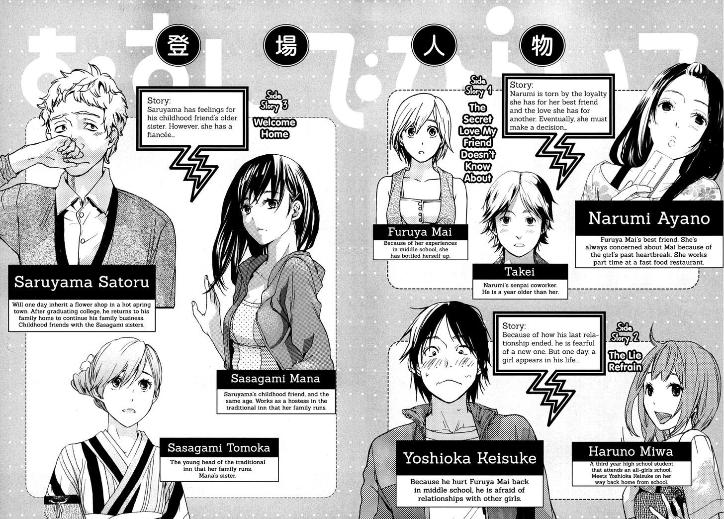 Musunde Hiraite (Minase Mayu) Chapter 34.2 #6