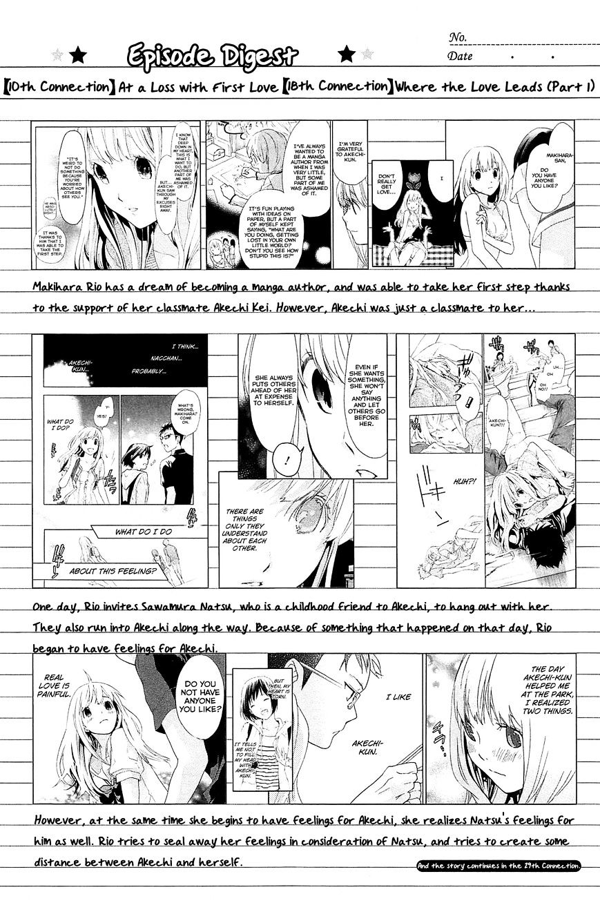 Musunde Hiraite (Minase Mayu) Chapter 28 #35