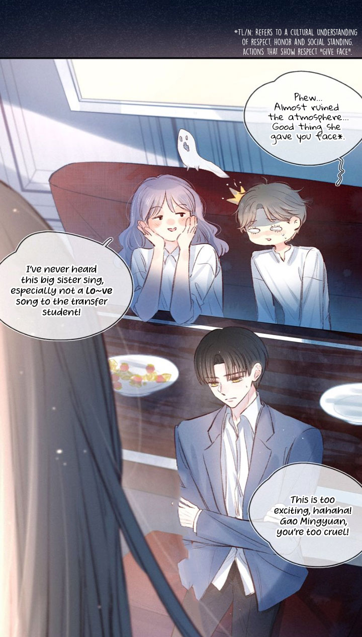 Hydrangea Melancholy Chapter 6 #4