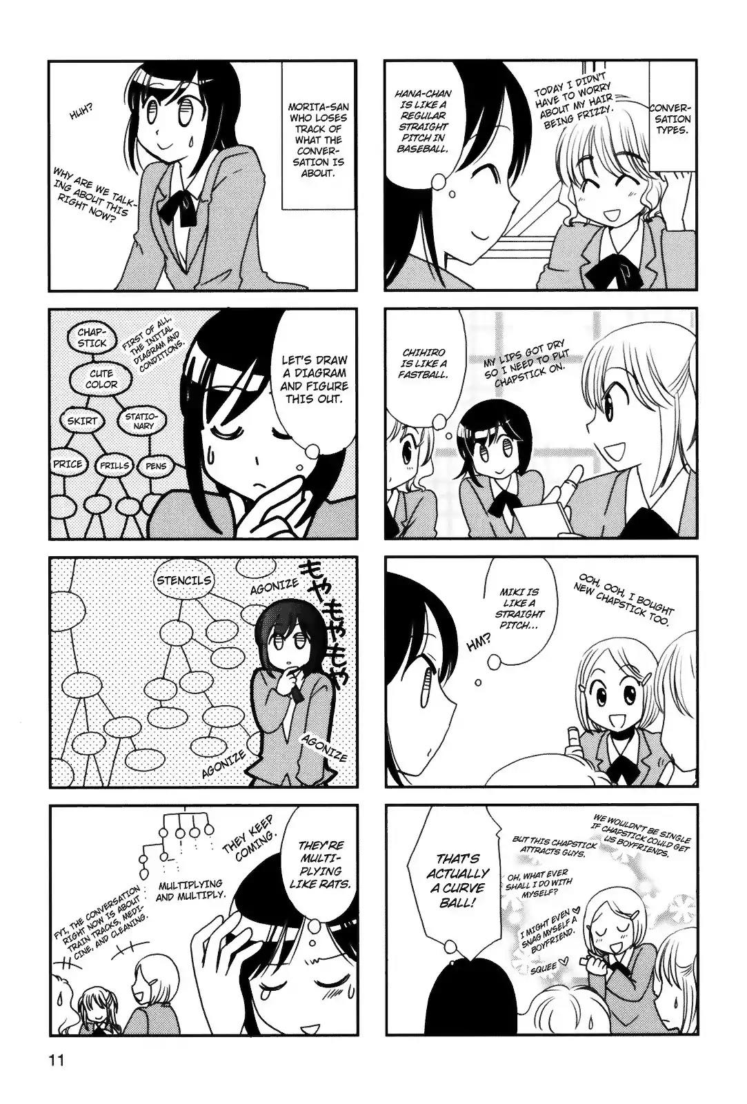 Morita-San Wa Mukuchi Chapter 75 #11