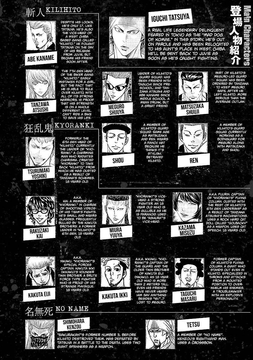 Out (Makoto Mizuta) Chapter 130 #3