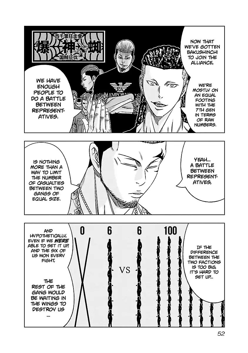 Out (Makoto Mizuta) Chapter 85 #7