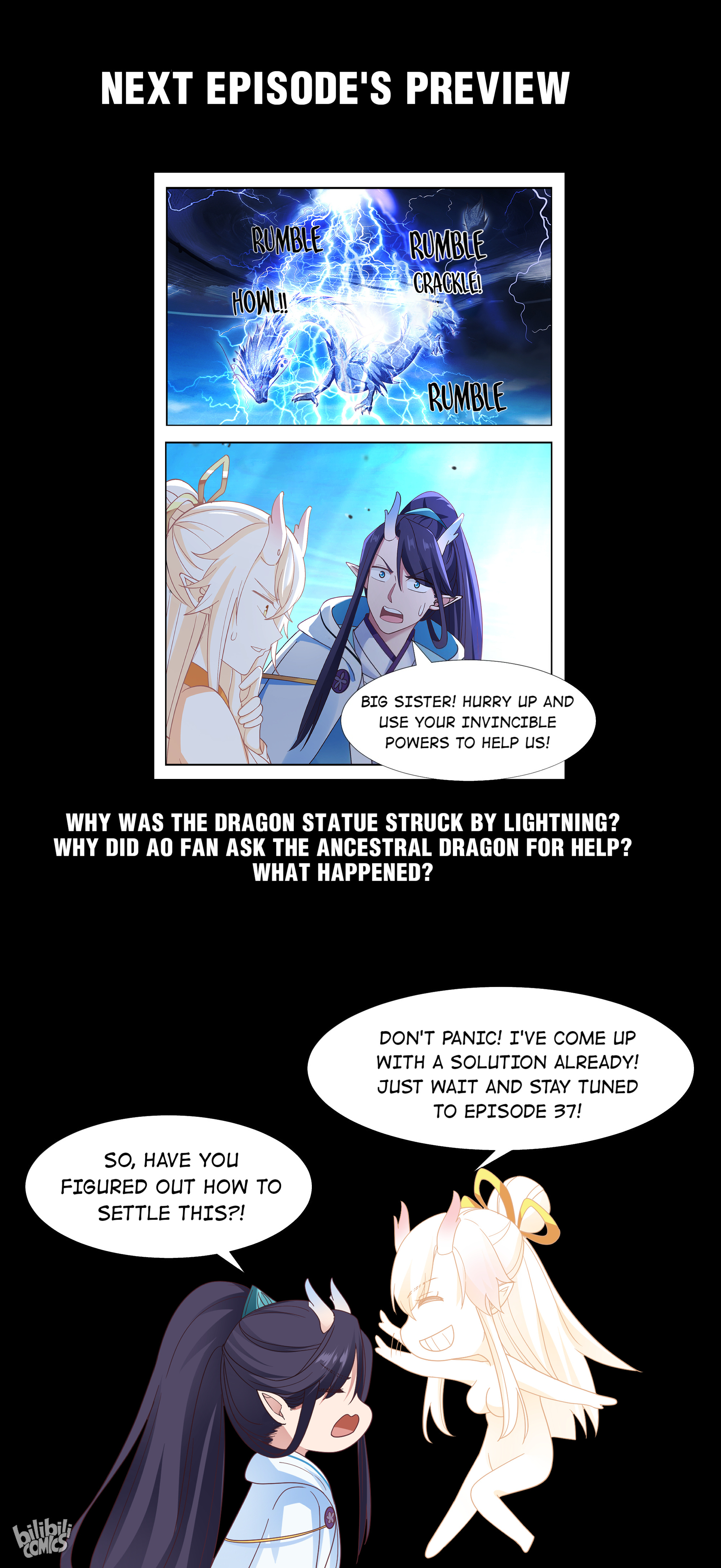 Throne Of The Dragon King Chapter 36 #14