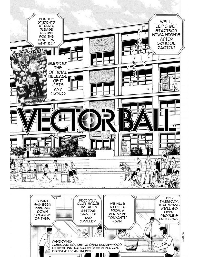 Vector Ball Chapter 15 #1