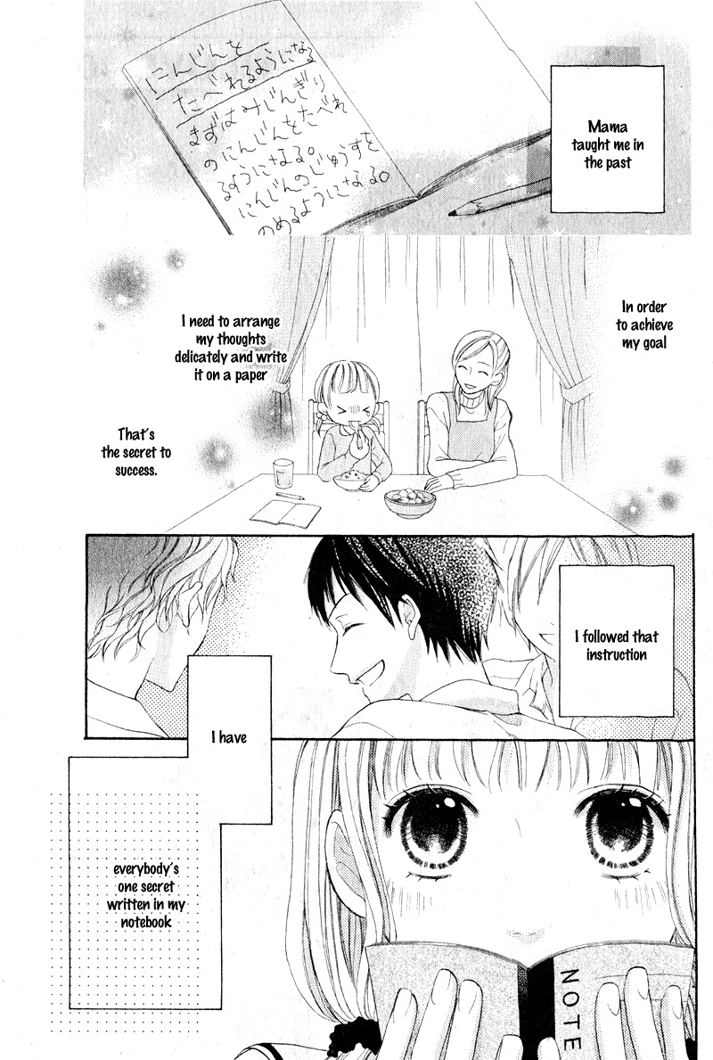 Kokoro Note Chapter 0 #4