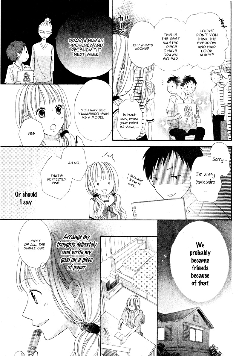 Kokoro Note Chapter 0 #10