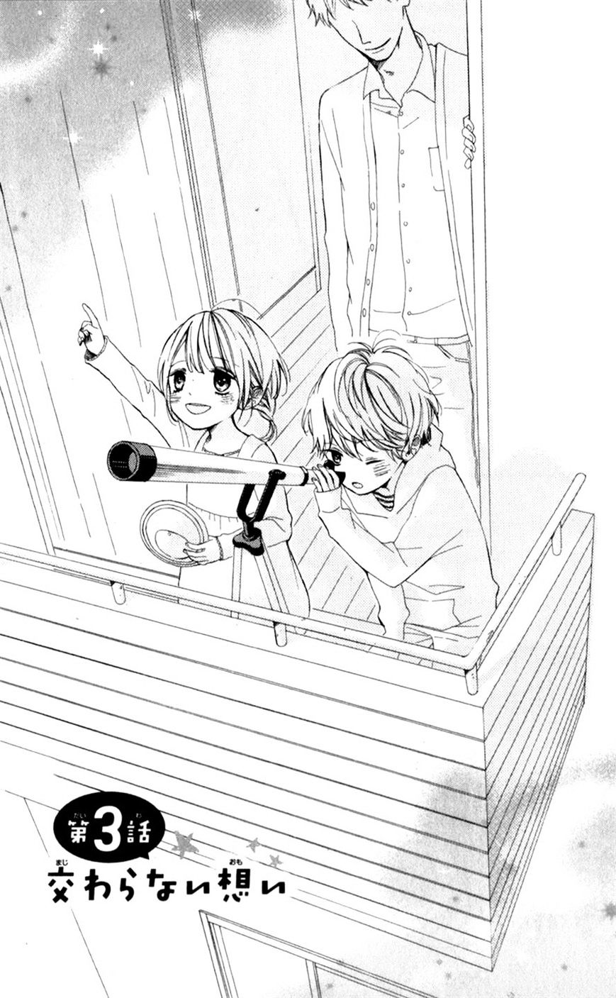 Kimi Ga Inakya Dame Tte Itte Chapter 3 #1