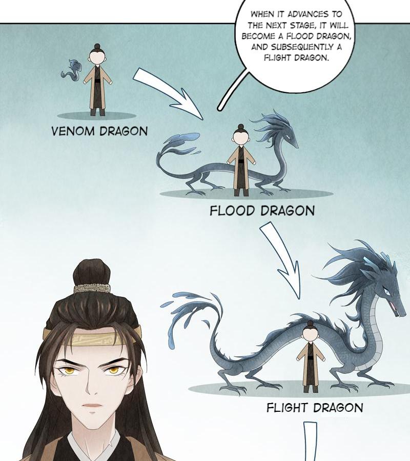Legend Of Dragon Mates Chapter 4 #68