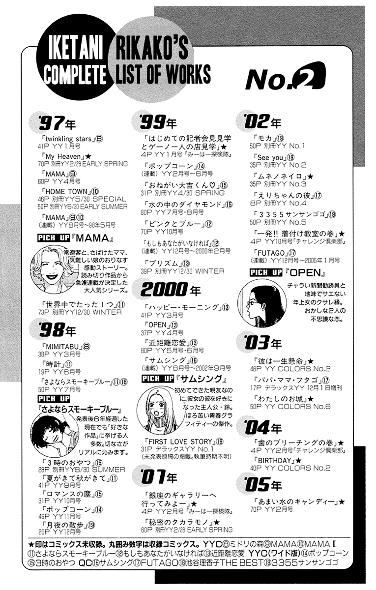 Futago Chapter 25 #67