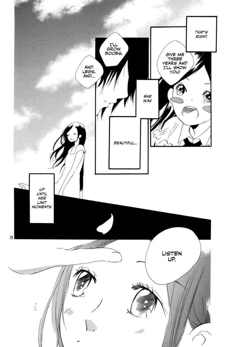 Boku No Mei Chapter 1 #19