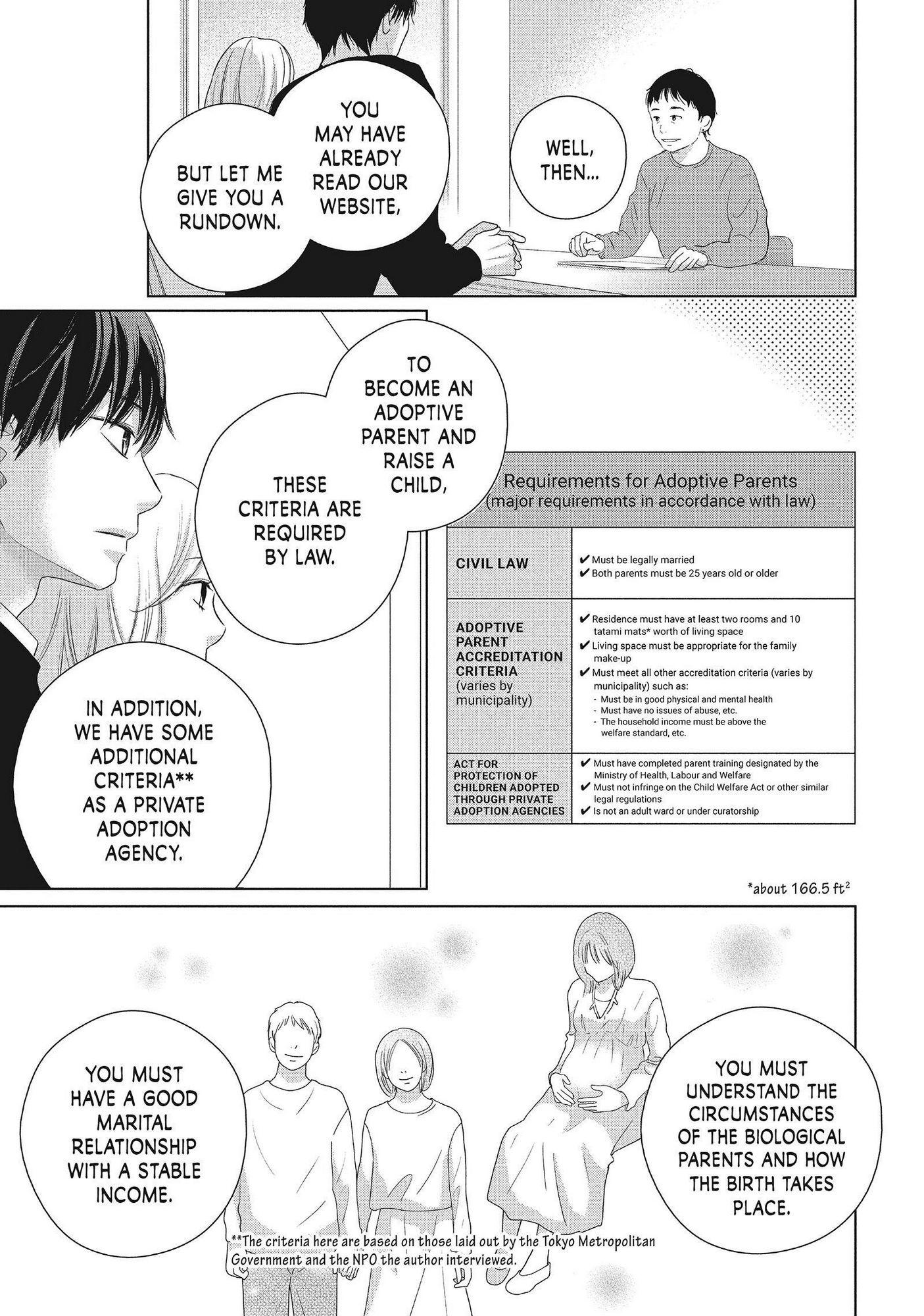Perfect World (Aruga Rie) Chapter 50 #11
