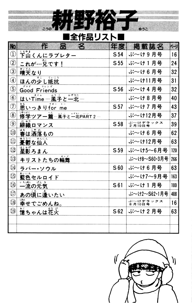 Ano Koro Ni Aitai Chapter 4 #46