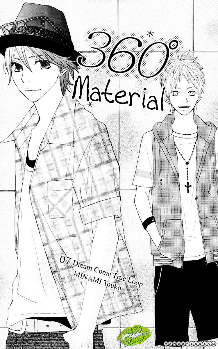 360 Degrees Material Chapter 7 #2