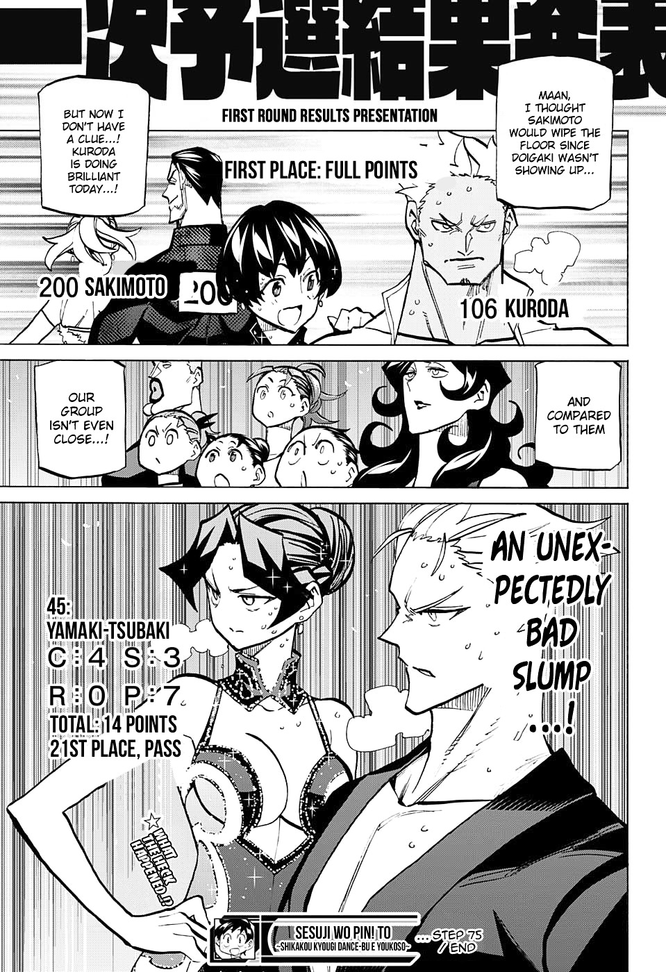 Seshiji O Pin! To - Shikakou Kyougi Dance-Bu E Youkoso Chapter 75 #18