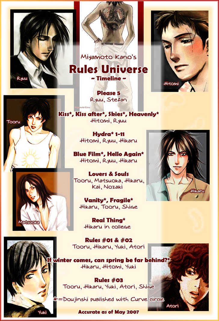 Rules Chapter 3.1 #2