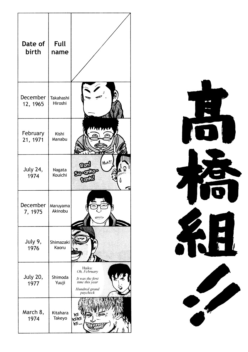 Qp Chapter 7.48 #28