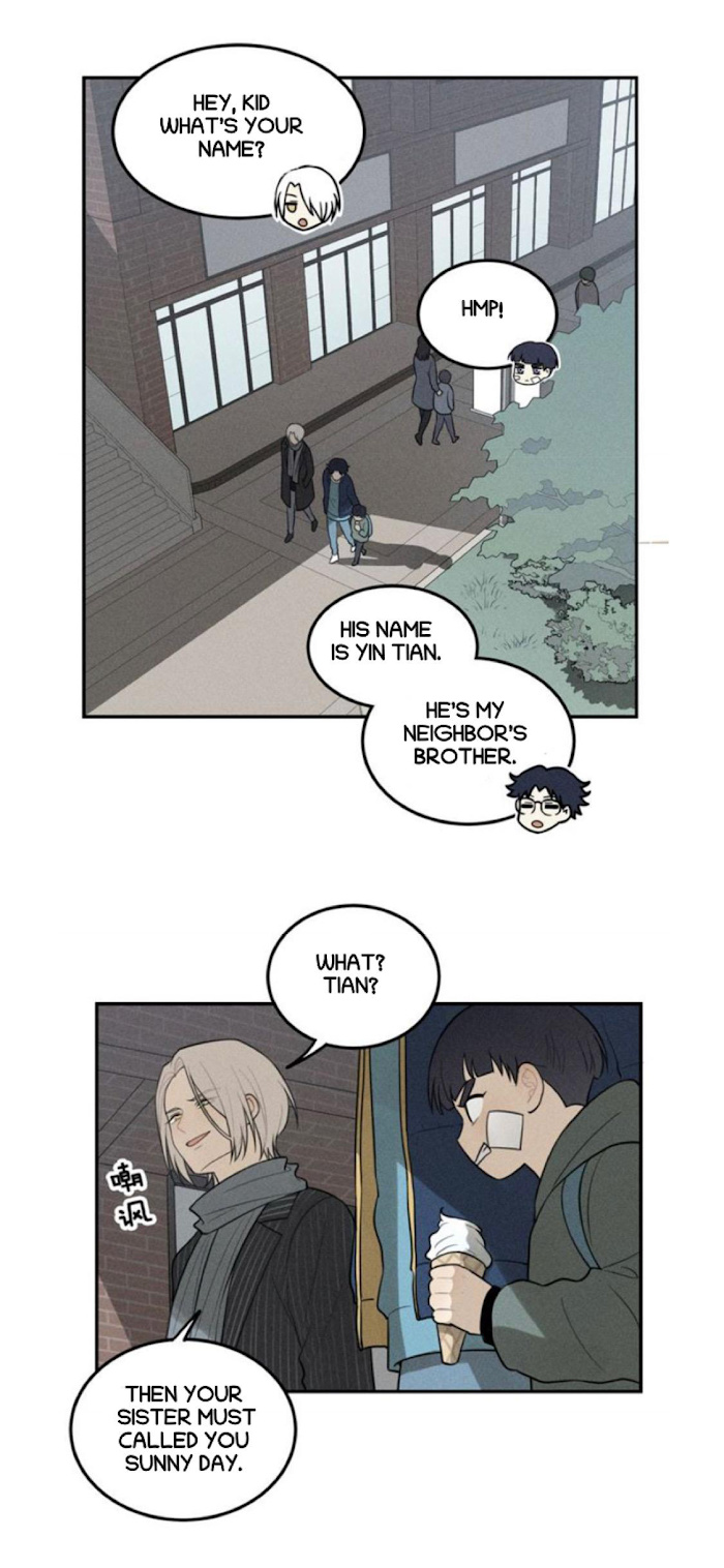The Chronicle Of Teenage Boys Chapter 64 #29