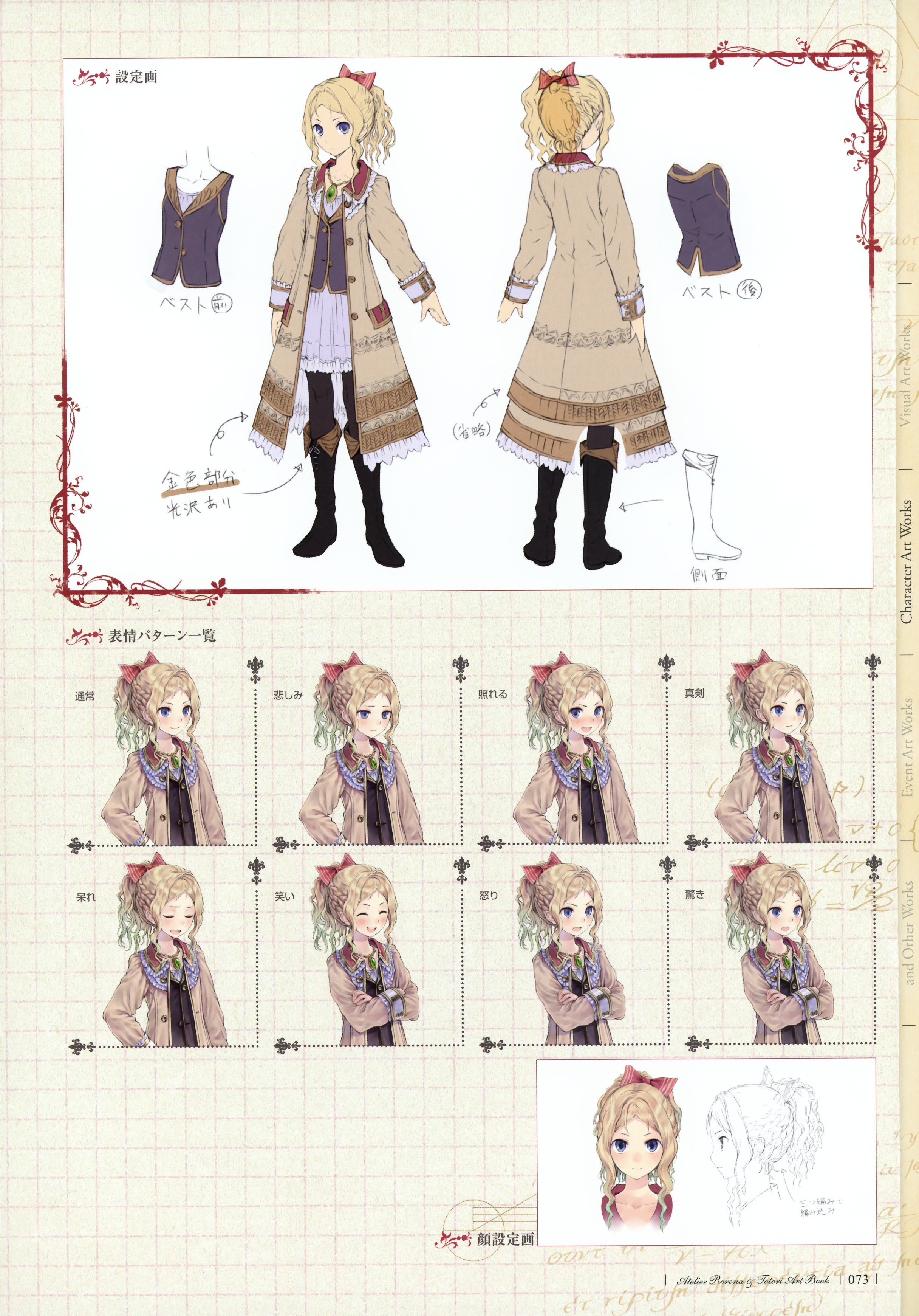 Atelier Rorona And Totori Artbook Chapter 1.3 #4