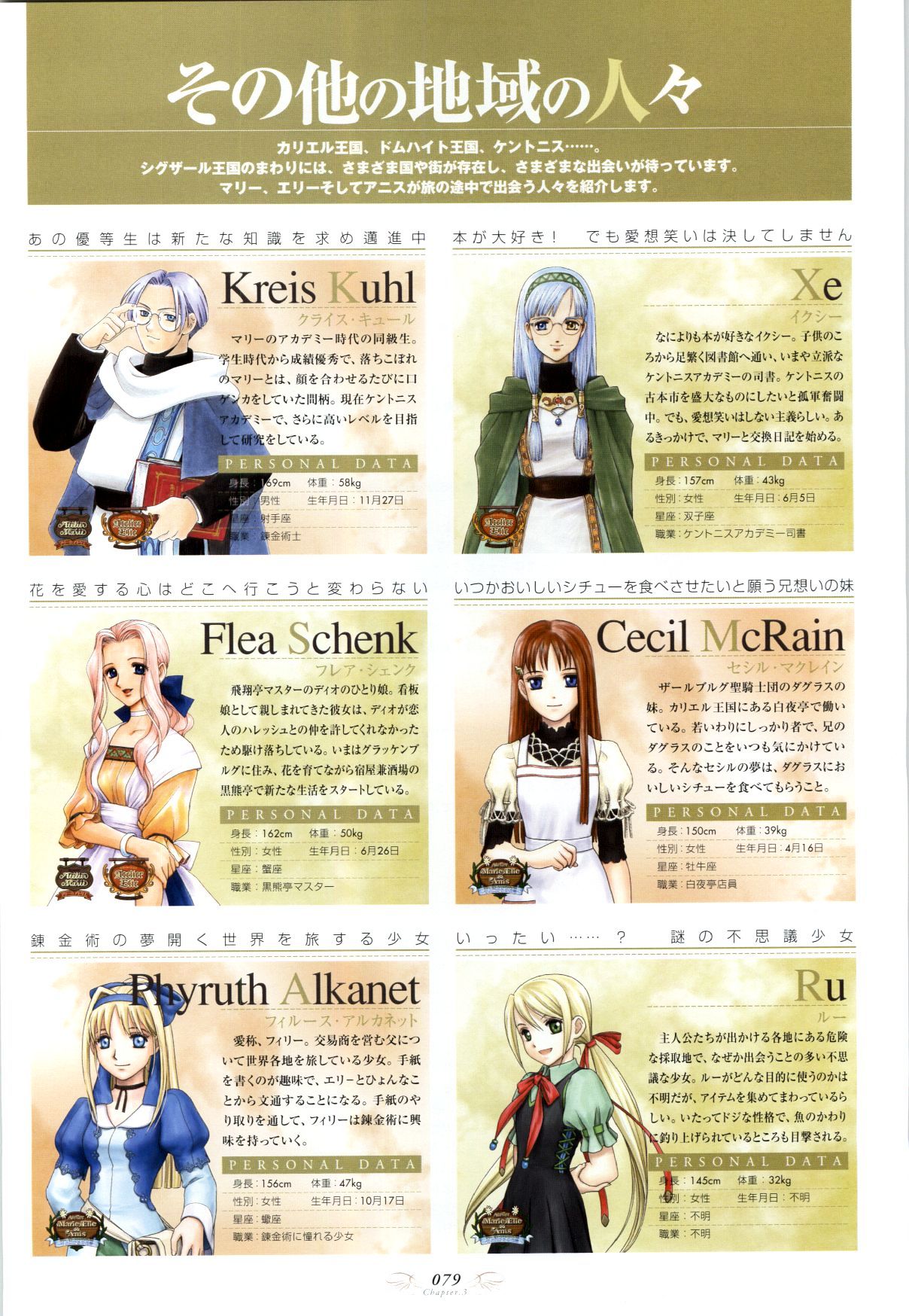 Atelier Judith & Atelier Series Visual Fan Book Chapter 1.2 #25