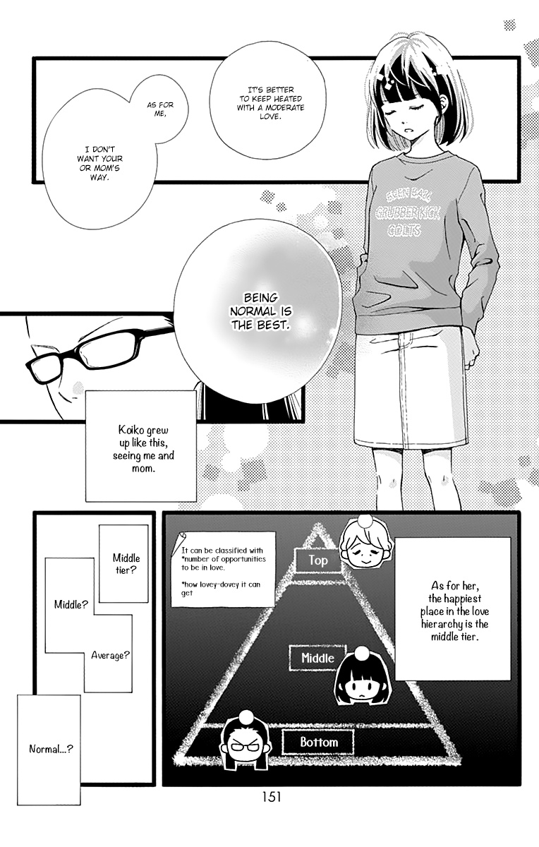 What An Average Way Koiko Goes! Chapter 11.5 #11