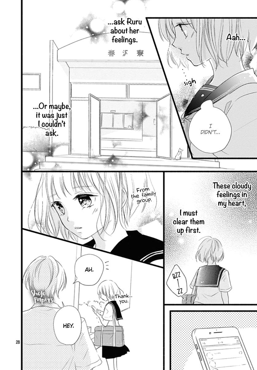 Haru To Koi To Kimi No Koto Chapter 6 #29